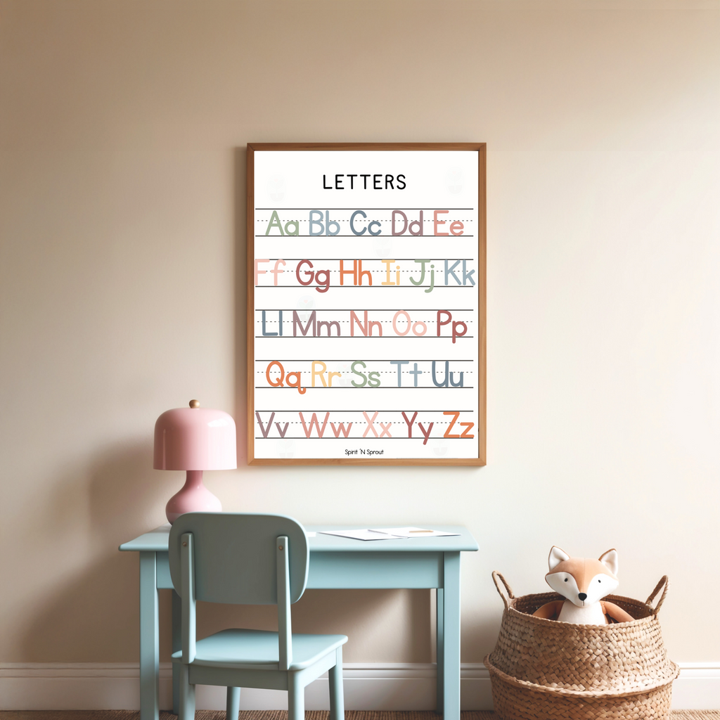 Printable Alphabet Wall Art SpiritnSprout