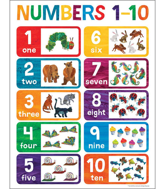 World of Eric Carle™ Numbers 1-10 Chart