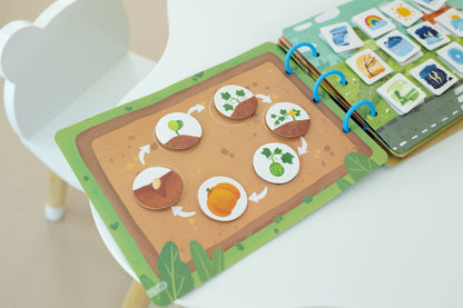 Farm Busy Book for Toddlers - Preassembled with Zipper Pouch - Velcro Matching Activity Book - SpiritnSprout